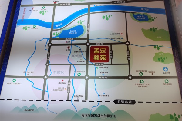 位置图