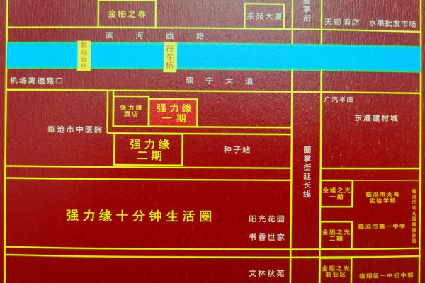 位置图